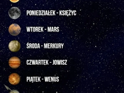 Kosmiczne nazwy dni tygodnia
