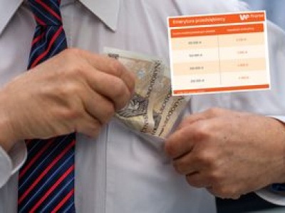 Prowadzisz firmę? Taką dostaniesz emeryturę. Fatalne wyliczenia