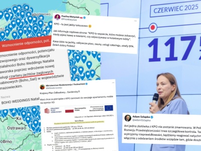 Afera KPO: pieniądze idą na dziwne cele, włączając jacht, meble i ekspresy do kawy