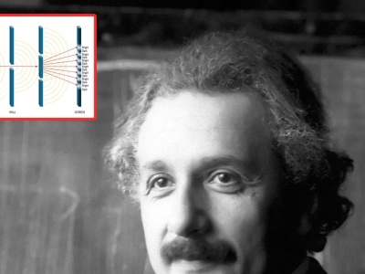 Fizycy odkryli, że Einstein się mylił. Powtórzyli słynny eksperyment