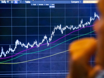 Rekordy S&P500 i Nasdaq Composite dzięki danym o inflacji