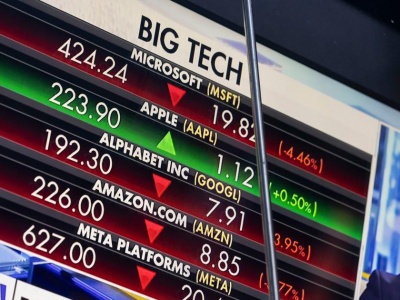 Na rynku opcji rosną obawy przed przeceną spółek technologicznych w USA