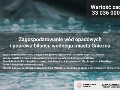 Gniezno inwestuje w kanalizację deszczową – ponad 33 mln zł dla miasta