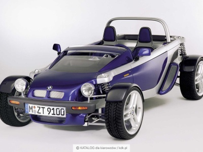 Historia: (Nie)zapomniane samochody koncepcyjne: BMW Just 4/2, Rinspeed Bedouin, Škoda Joyster