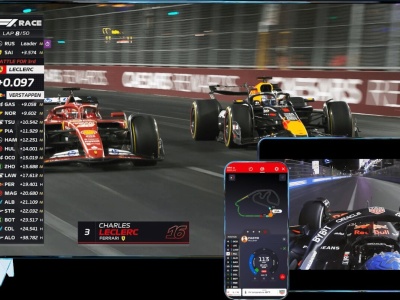Promocja: 4 miesiące F1 TV Pro i F1 TV Premium taniej o 20%