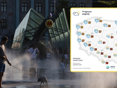 Lato nie powiedziało ostatniego słowa. Upały wrócą do Polski