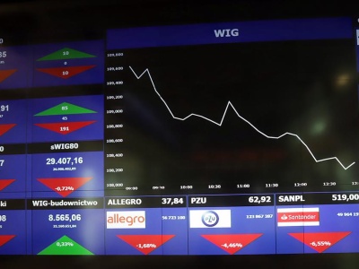 Hossa na GPW stanęła pod znakiem zapytania