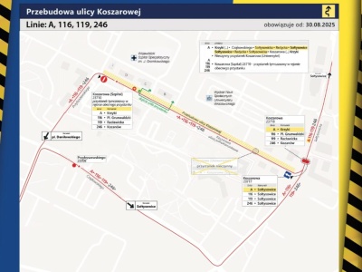Rusza przebudowa ul. Koszarowej – utrudnienia w ruchu.
