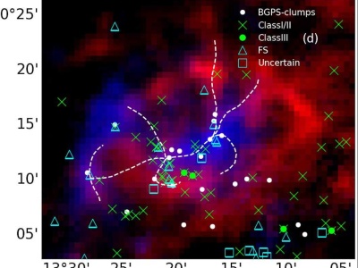 Zderzenia obłoków molekularnych zmieniają ich kształt i wywołują powstawanie gwiazd