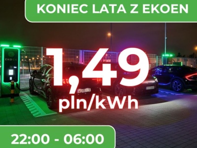 Ekoen Warszawa (Postępu, Lotnisko Chopina i Reduta), Poznań oraz Gliwice za 1,49 zł/kWh w godz. 22-6 [krótko]