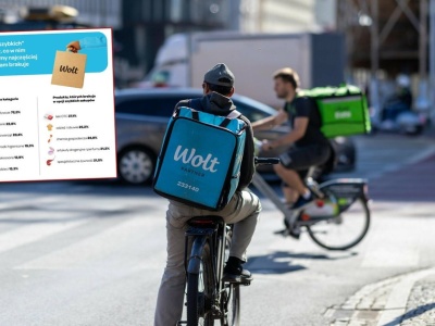 Średnio nawet 1 tys. zł. Tyle wydajemy na zamówienia z szybkim dowozem