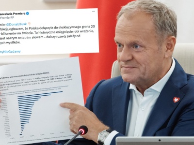 Premier cieszy się, że Polacy szybko się bogacą, a Polska trafiła do 