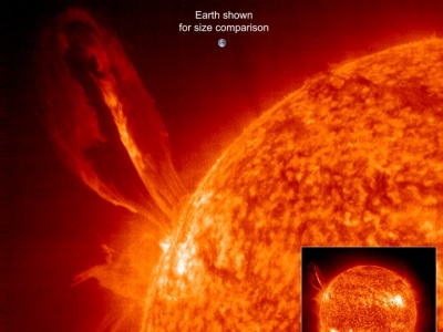 Supergorące jony w rozbłyskach słonecznych – rozwiązanie 50-letniej zagadki astrofizyki