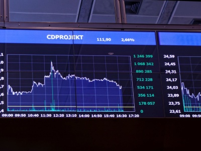 CD Projekt rozpocznie skup akcji