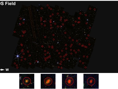 Wczesne galaktyki – czy coś innego? Naukowcy odkrywają tajemnicze obiekty we Wszechświecie
