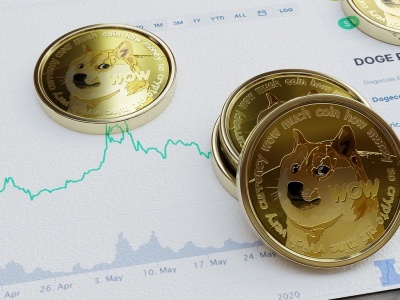 Dogecoin wchodzi na Wall Street – ETFy stoją na rogu i nakręcą kurs