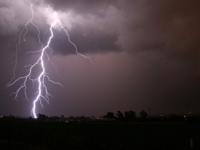 Alerty RCB – wiemy czego się spodziewać