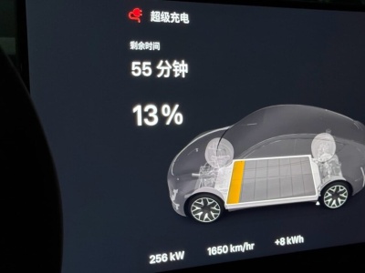 Prośby zostały wysłuchane? Nowa bateria LG5M w Teslach może ładować się od 10 do 80 procent w 26 minut [szacunki]