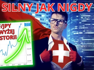 Kurs franka szwajcarskiego bije rekordy! CHF zyskuje do dolara i jena – prognozy na 2025-2026