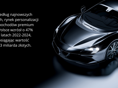 Twój samochód, twoje zasady. Jak technologie zmieniają luksusowe auta w 2025