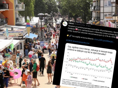 Zadowolonych Polaków przybyło. Z zaskakującego kierunku. 
