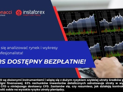 Wielki Kurs Tradingu: Pierwsze kroki w handlu CFD