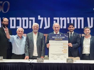 Netanjahu zatwierdza kolonizację na Zachodnim Brzegu. 