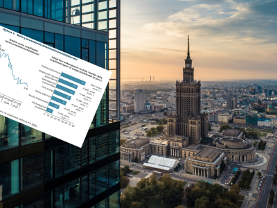 Polscy przedsiębiorcy szczęśliwsi. Bariery w prowadzeniu firmy coraz słabsze