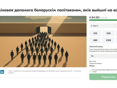 Białoruska solidarność. Wciąż wpływają pieniądze dla uwolnionych więźniów politycznych