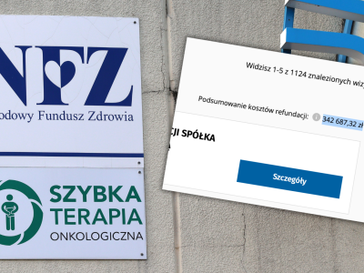 Tak sprawdzisz, ile wydał na ciebie NFZ. „Wystarczyłoby na mieszkanie”