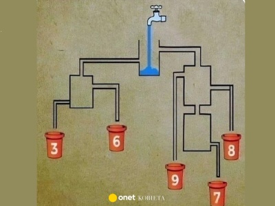 Logiczny test IQ. Wskaż, który pojemnik napełni się jako pierwszy
