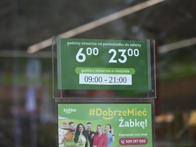 Czy 14.09.2025 sklepy są otwarte?