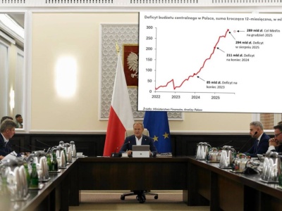 Trzeba znaleźć dziesiątki miliardów. Wyliczyli, że rząd ma trzy opcje. 