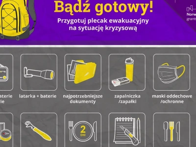 Plecak ewakuacyjny może uratować życie. Sprawdź, co spakować