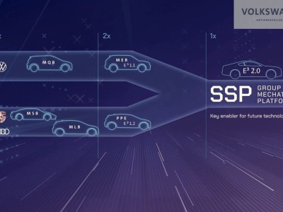 Volkswagen ID. Touareg może jako pierwszy otrzymać platformę SSP. To będzie nowy VW ID.6?