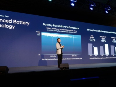 Hyundai: W 2026 roku system zarządzania baterią z chmury. W 2027 roku nowe baterie, tańsze i pojemniejsze