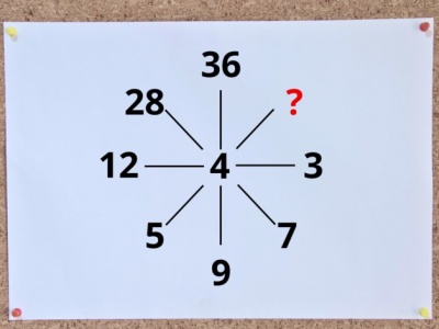 Uczniowie rozwiązują, dorośli mają kłopot. Wpadniesz na właściwy trop?