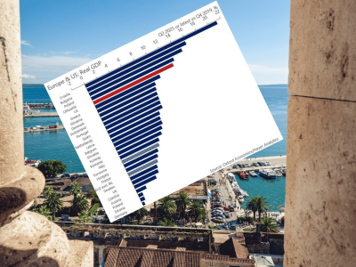 Wiemy kto radzi sobie najlepiej po pandemii. Polska na podium