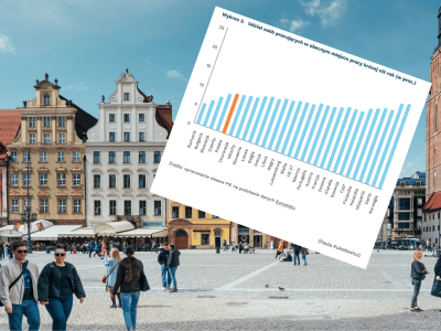 Wierny jak polski pracownik? Nie lubimy zmieniać pracy. Przez to mamy niskie pensje