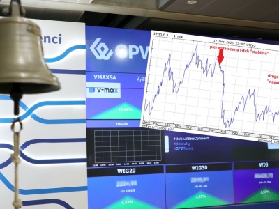Agencje ratingowe uderzają w Polskę. Co pokazuje barometr nastrojów rynkowych?