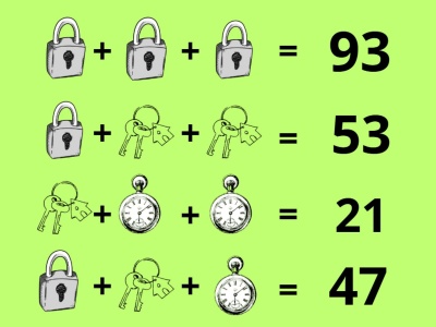Pilni uczniowie rozwiążą tę łamigłówkę w mniej niż 30 sekund. Do rozszyfrowania są trzy symbole