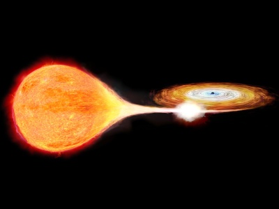 XRISM odkrywa gorący gaz i jego dynamiczną aktywność wokół czarnej dziury