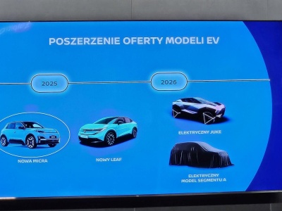 Nissan Micra i Leaf to nie koniec. Marka szykuje kolejne ofensywę elektryków na rok 2026