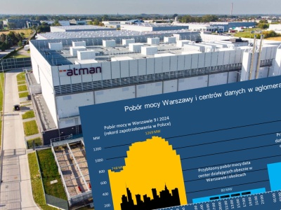 Nowe centrum danych Atman zużyje tyle prądu co Huta Warszawa