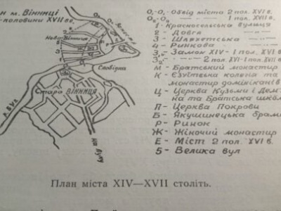 Co zostawiła po sobie Rzeczpospolita w Winnicy?