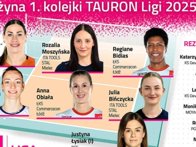 Dwie siatkarki Moya Radomki Radom wyróżnione po pierwszej kolejce