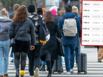 Chcesz dostawać 5 tys. zł emerytury? Tyle musisz zarabiać