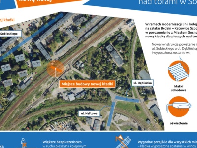 Nad torami w Sosnowcu zbudują kładkę