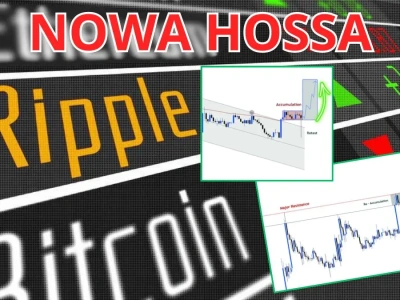 XRP wyprzedza Bitcoina! Kryptowaluta Ripple zdetronizuje Ethereum w 2025?