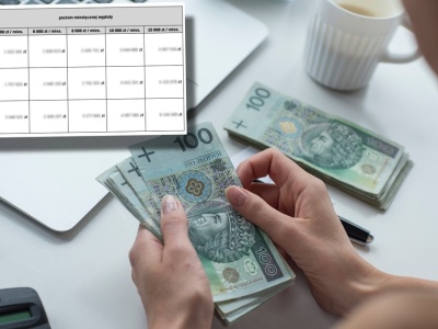 5, 8, a może 15 tys. zł 